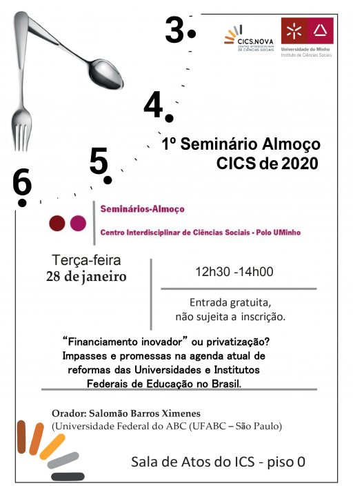 1º_Seminário-Almoço CICS 2020